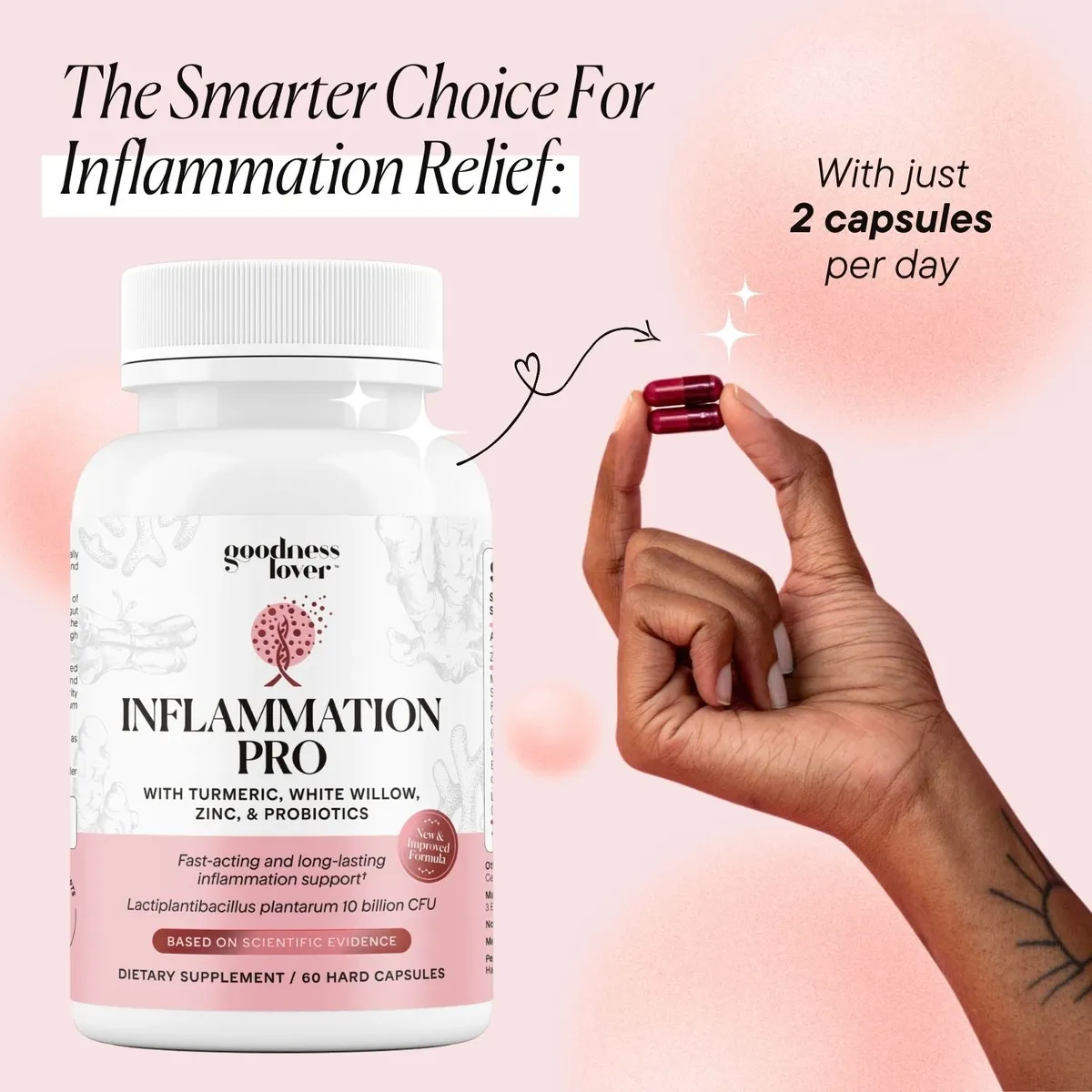 Just 2 capsules per day