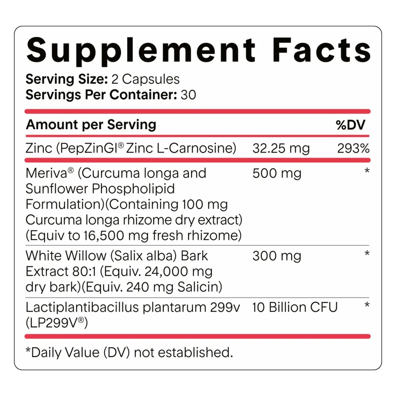 Inflammation Pro Supplement Facts label